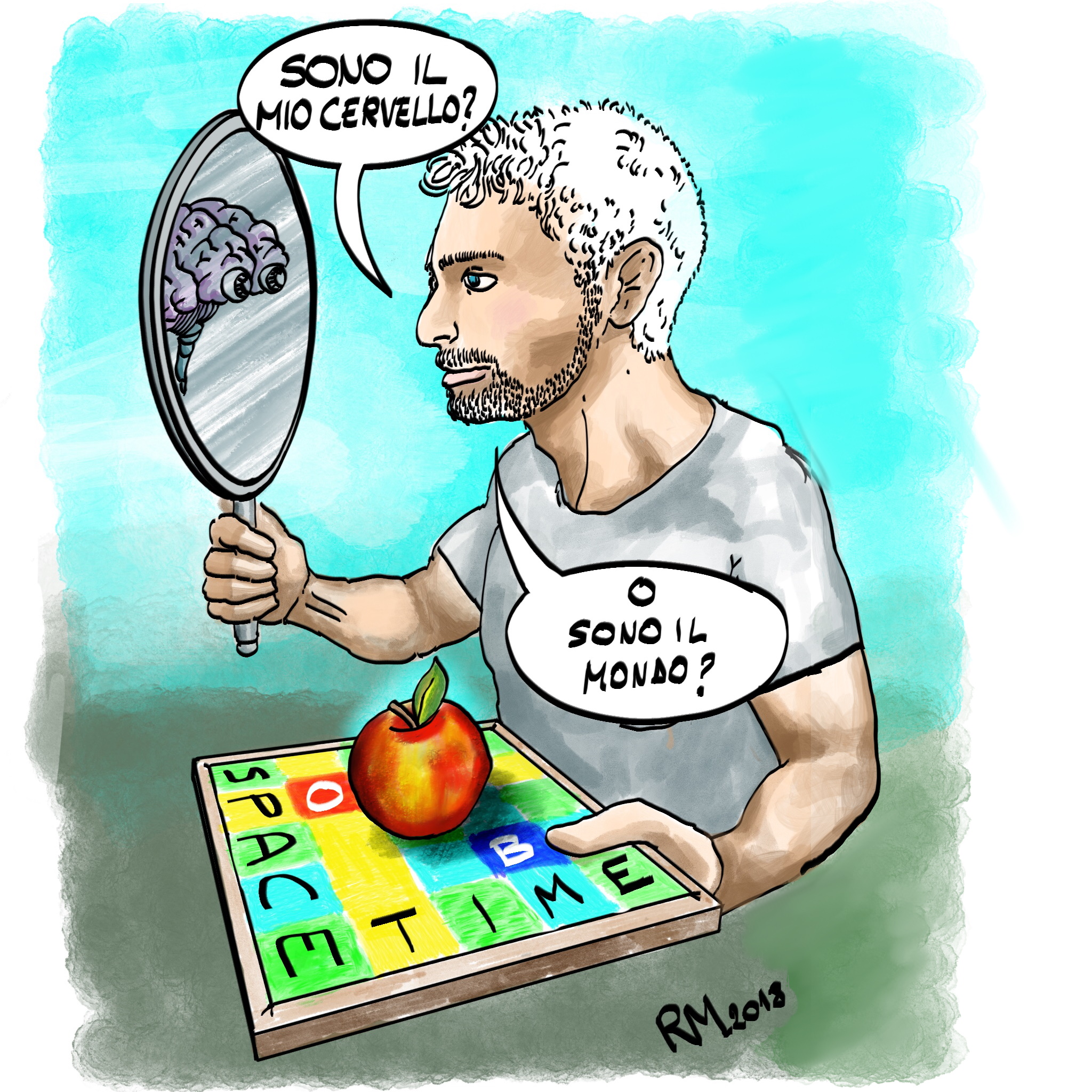 Schema dell'identità mente-oggetto